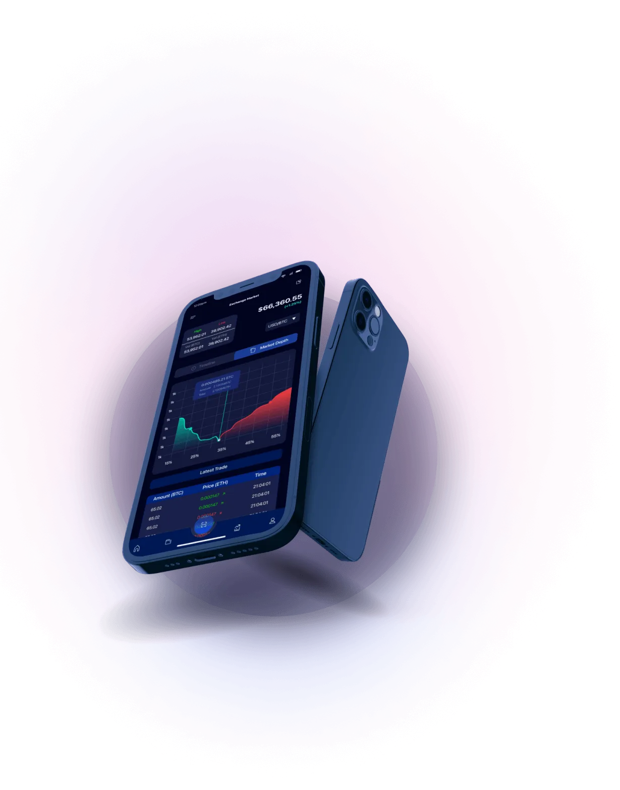 Almax Capital - Analisis Mata Uang Kripto