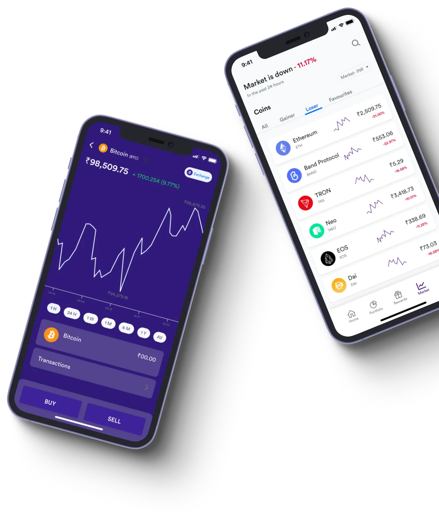 Almax Capital  - O que exatamente é negociação on-line?